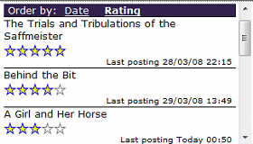 Equestrian Blog Rankings Gadget -screenshot Equestrian Blog Rankings Google Gadget Screenshot Lifestyle Sports